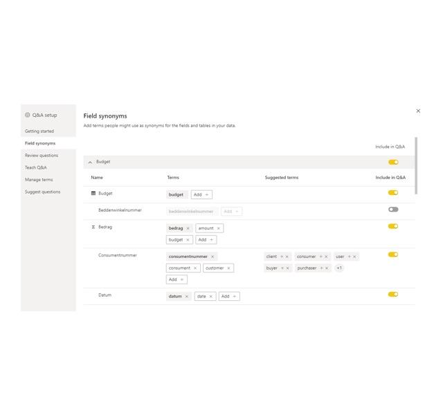 synoniemen toevoegen power bi kasparov financials verbeteringen Q&A synoniemen toevoegen