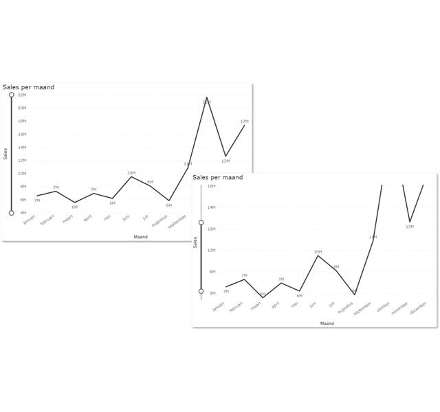 zoomslider kasparov power bi